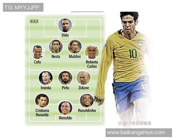 全球最帅足球球星盘点 你心目中的第一是谁 属于哪个足球队