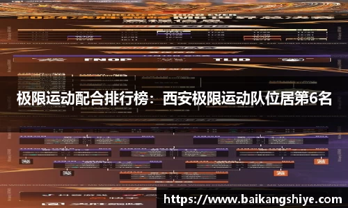 极限运动配合排行榜：西安极限运动队位居第6名