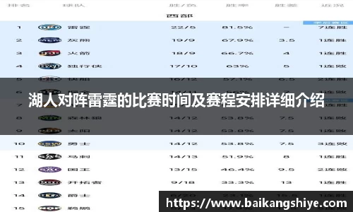 365(vip)英国上市官网