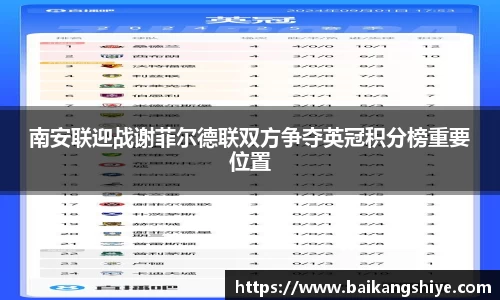 南安联迎战谢菲尔德联双方争夺英冠积分榜重要位置