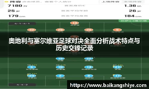 奥地利与塞尔维亚足球对决全面分析战术特点与历史交锋记录